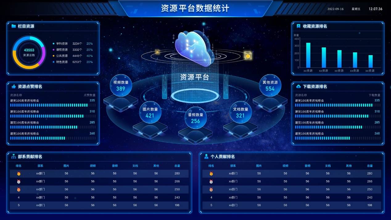 永洪科技榮膺中國信通院高質(zhì)量數(shù)字化轉(zhuǎn)型產(chǎn)品全景圖 數(shù)據(jù)服務(wù)引領(lǐng)行業(yè)新篇章